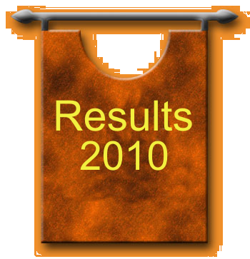 Results 2010